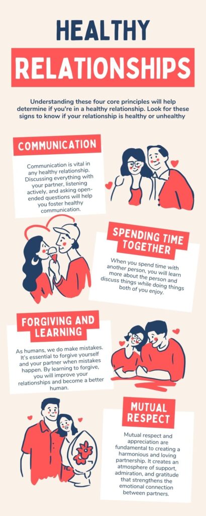 healthy relationships infographics