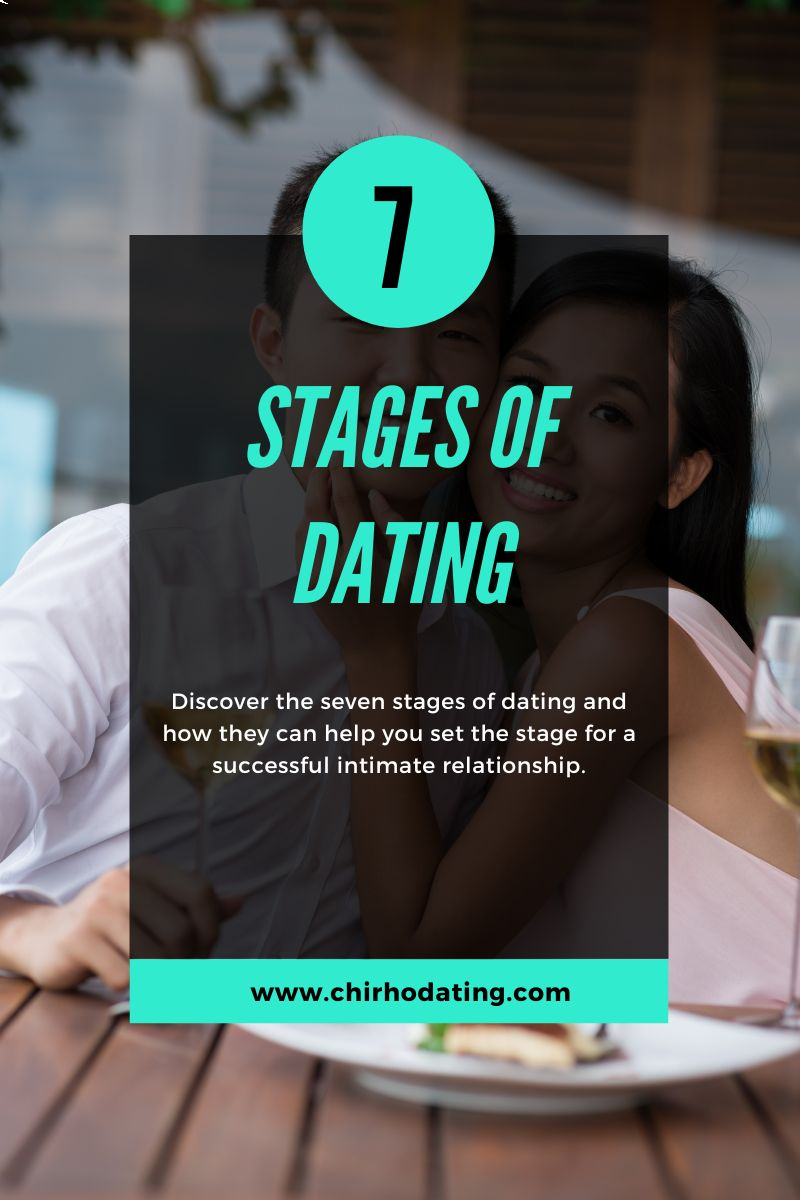 stages of dating,