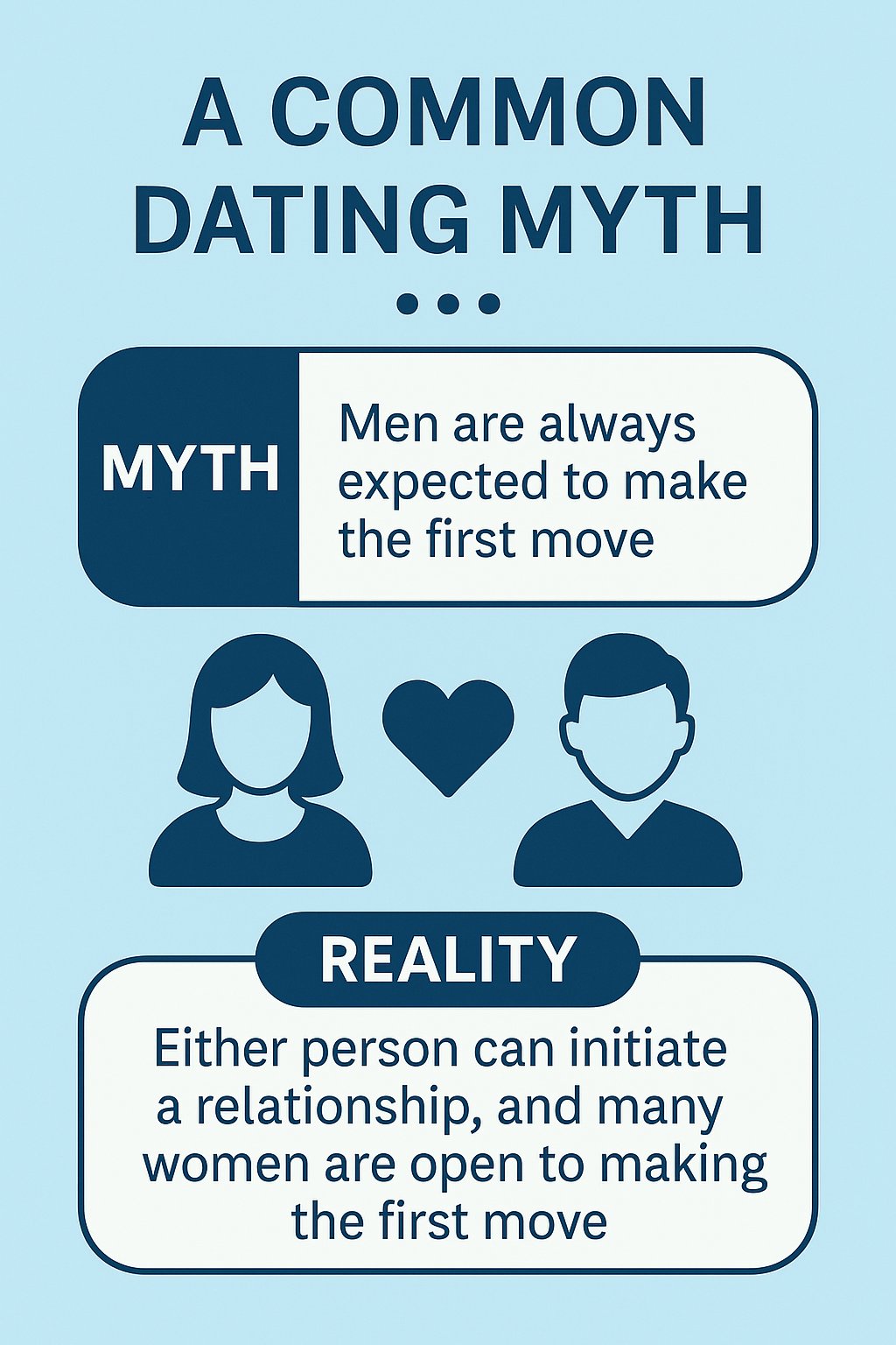 common dating myths infographic